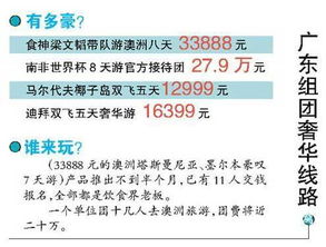 淡季旅游市場刮起奢侈風(fēng)，萬元高價團受游客熱捧